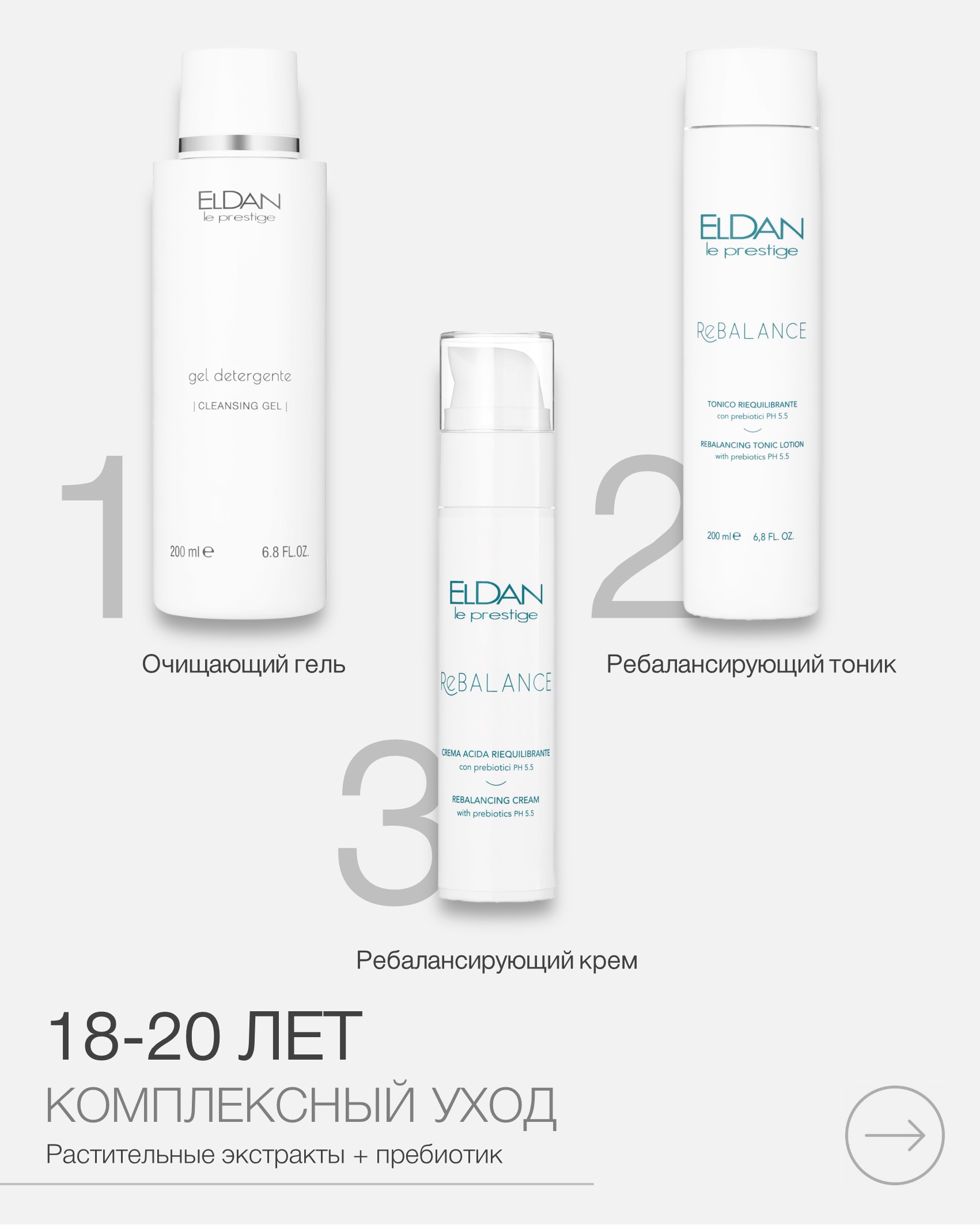 Пост по возрастам 3.jpg